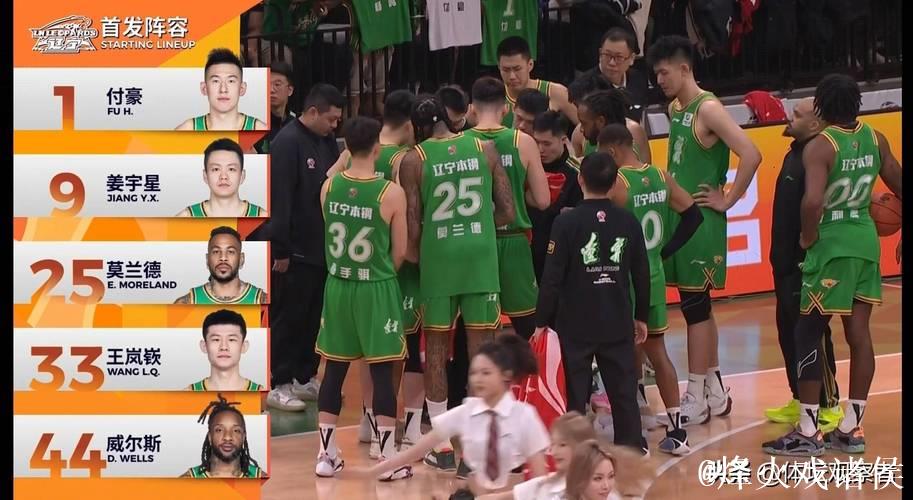 辽篮16分大胜广厦!威尔斯30+7,王岚嵚高效,这2人才是最大收获 辽篮16分大胜广厦!威尔斯30+7,王岚嵚高效,这2人才是最大收获